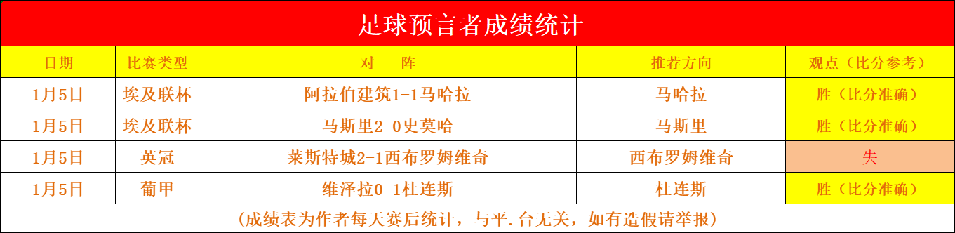 水库垂钓惊,喜捕获大量,大罗氏虾,世界杯投注,2026世界杯,投注技巧,赔率分析,赛事预测