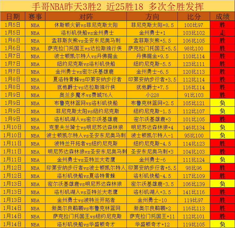 英超足总杯,爆冷,红军逆转胜,世界杯投注,2026世界杯,投注技巧,赔率分析,赛事预测
