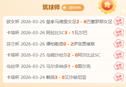 梅龙克,赛两轮领先,人团队优势,世界杯投注,2026世界杯,投注技巧,赔率分析,赛事预测