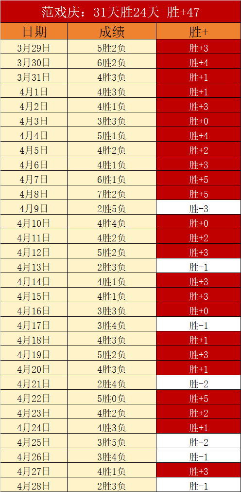亚洲杯,明日迎战沙,国青队力夺,世界杯投注,2026世界杯,投注技巧,赔率分析,赛事预测