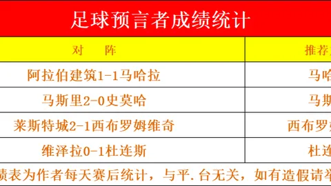 水库垂钓惊喜捕获大量大罗氏虾
