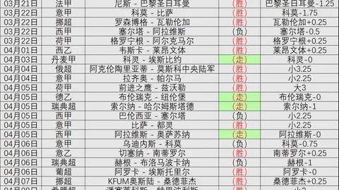 “梅龙克LIV赛两轮领先11杆 13人团队优势显著扩大”