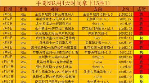樊振东中路战术揭秘：深度解析勒布伦败因